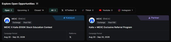 The screenshot displays Kaito's "Explore Open Opportunities" dashboard showing two active MEXC campaigns: a "$100K Stock Education Contest" (Katalyst) and an "Exclusive Referral Program" (Partner), both running from Aug 20 to Sep 20, 2026, on the X (Twitter) platform. This relates to the post by showing the live campaign listing for MEXC's trading and content creator incentive programs on Kaito.
