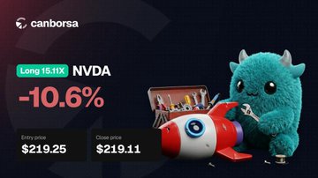 The image is a promotional graphic from Canborsa DEX showing an NVDA (NVIDIA) long trade at 15.11x leverage that is currently down -10.6%, with an entry price of $219.25 and close price of $219.11, featuring a cartoon teal monster character next to a rocket and laptop. It relates to the post by illustrating the high-leverage trading competition available on Canborsa's Trading Arena, which the user discovered while searching for profit opportunities.