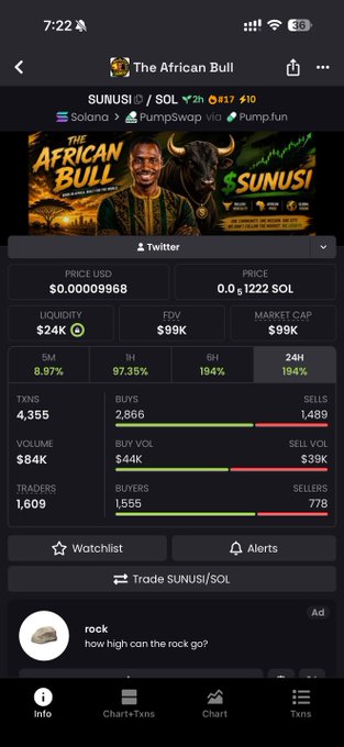 A screenshot of a cryptocurrency tracking app displaying the $SUNUSI token ("The African Bull") on the Solana network via PumpSwap, showing a price of $0.00009968, market cap of $99K, and 1,609 traders. The visible contract address matches the one referenced in the post for this newly launched meme token.