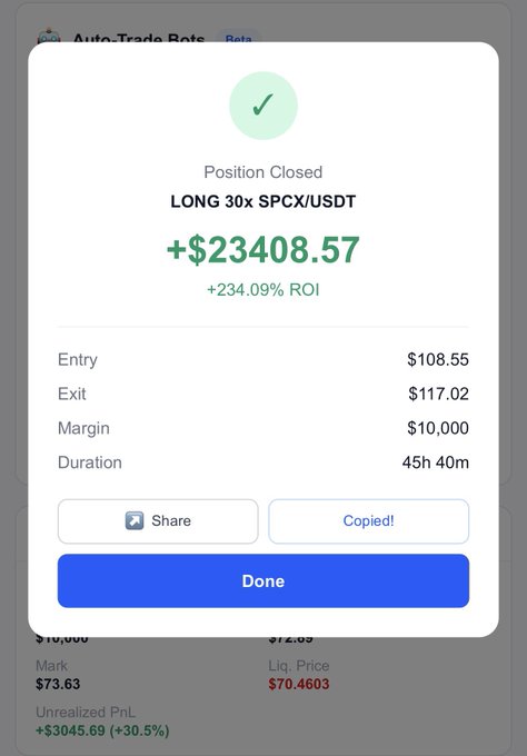 A trading app modal displays a closed position confirmation for 'LONG 30x $PCX/USDT' showing a profit of +$23408.57 (+234.09% ROI), with entry at $108.55, exit at $117.02, margin of $10,000, and duration of 45h 40m.