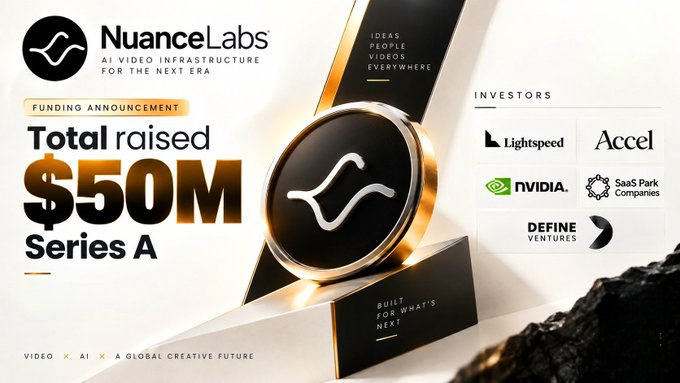 The image is a funding announcement graphic for Nuance Labs announcing a $50M Series A raise, featuring their "AI video infrastructure for the next era" tagline and showcasing investors Lightspeed, Accel, NVIDIA, and Define Ventures alongside the slogan "Ideas, People, Videos Everywhere." The graphic ties directly to the post's promotion of Nuance Labs' early access launch, visually reinforcing the company's credibility through its tier-one backers and substantial funding milestone.