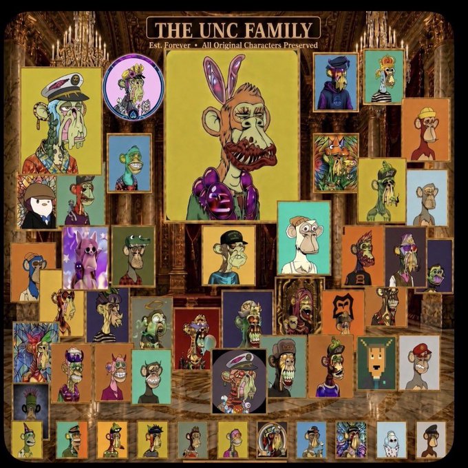 A collage featuring 'THE UNC FAMILY' banner at the top with 'Est. Forever • All Original Characters Preserved' text, displaying numerous cartoon portraits of Bored Ape Yacht Club-style NFT characters arranged in frames against an ornate background.