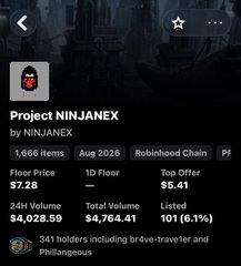 Cryptocurrency page for 'Project NINJANEX' on Robinhood Chain showing price $7.28, 24H volume $4,028.59, and market cap $4,764.41.