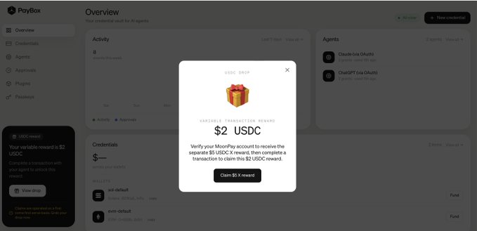 Screenshot of the PayBox dashboard showing a USDC reward popup offering $2 USDC for verifying a MoonPay account to complete a $5 USDC X reward transaction, with an activity chart and wallet credentials visible in the background.