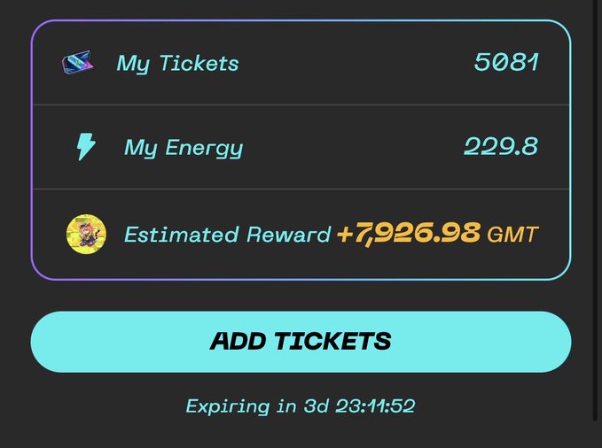 A digital wallet or app screen showing 'My Tickets: 5081', 'My Energy: 229.8', and an 'Estimated Reward +7,926.98 GMT' with an 'ADD TICKETS' button and expiration timer.