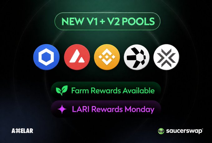 The image features a poster for new token assets that were launched by an Interchain company, Saucerswap. The poster displays five different logos representing various tokens or coins, including Bitcoin, Avalanche, Farm Rewards, LARI rewards, and WAVAX. The poster also includes information about the launch of these new token assets on September 1st, which was made possible with support from @axelar and @squidrouter. The poster emphasizes that farms are live now, and users can access them through the SaucerSwap app or directly in the app itself.