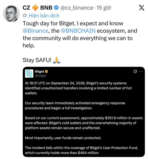 A tweet from CZ BNB (@cz_binance) expressing support for Bitget after a security incident, with a quoted Bitget statement reporting approximately $351.6 million in unauthorized hot wallet transfers on September 24, 2026, covered by their User Protection Fund holding over $464 million.