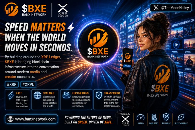 A promotional graphic for $BXE Banx Network, a blockchain built on XRP Ledger, featuring a woman in branded attire with text highlighting speed, scalability, and features for creators.