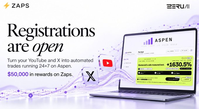 A Zaps promotion banner announcing 'Registrations are open' for turning YouTube and X into automated trades on Aspen, offering $50,000 in rewards.