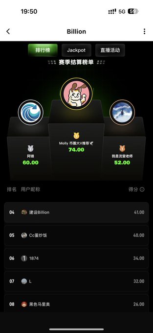 A mobile app screen showing a 'Billion' leaderboard ranking with user nicknames and scores, featuring a cartoon dog mascot.