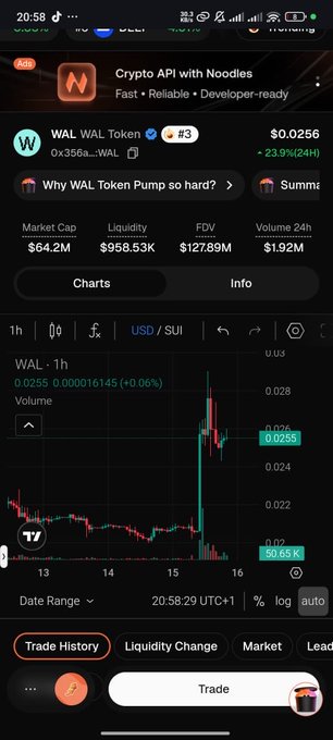 A mobile screenshot of a crypto trading app showing 'WAL Token' (WAL) at $0.0256 with a +23.9% 24h gain, market cap of $64.2M, and a price chart showing recent upward movement.