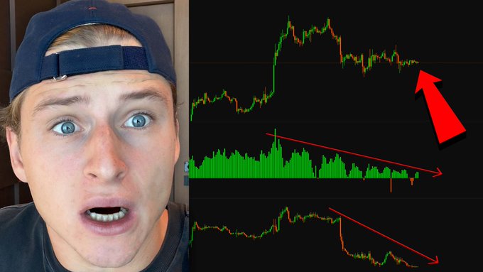 A young man in a backwards navy cap appears surprised while displaying cryptocurrency charts showing price action and declining volume, illustrating the post's claim that Bitcoin is "a ticking timebomb." Red arrows highlight downward trends on the candlestick and volume charts, reinforcing the bearish warning.