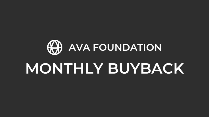 The image features a black background with white text that reads "AVA Foundation Monthly Buyback". The text is centered, making it easy to read. The text also includes an image of a globe, which adds visual interest to the design.