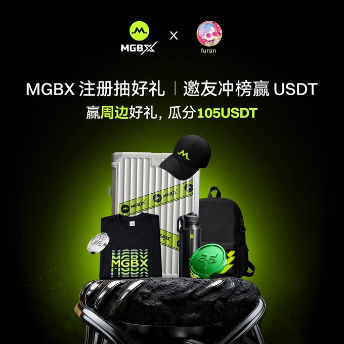A promotional advertisement for MGBX features a collaboration with 'furan', offering prizes including a suitcase, backpack, t-shirt, cap, and thermos for registration and referrals to win 105 USDT.