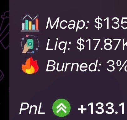 A cryptocurrency dashboard screenshot displays token statistics including a market cap of $135k, liquidity of $17.87k, 3% burned, and a PnL gain of +133.1%, reflecting the post's optimistic outlook on achieving a $100 million valuation through continued price growth.