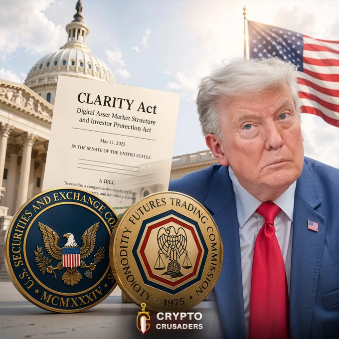 The image depicts Donald Trump with the Capitol Building, the "CLARITY Act," and seals of the SEC and CFTC, symbolizing potential upcoming crypto regulation. This visual reinforces the post's message about crypto clarity emerging regardless of the CLARITY Act's fate.