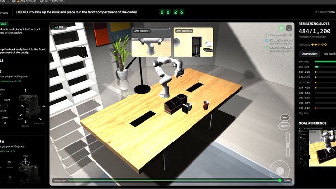 A computer screen showing a 3D robotics simulation environment where a robot arm is being trained to pick up a black book and place it in a caddy.