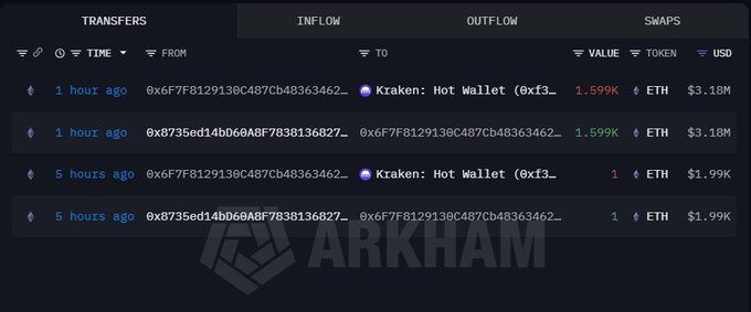 The image shows a computer screen displaying a list of cryptocurrency transactions. The screen has various columns with different types of information, such as the name of the cryptocurrency, its current value, and the amount of money involved in the transaction. There are also descriptions of the transactions, including details about the wallets used for the transactions and the fees associated with them. The image is accompanied by a caption that provides additional context or explanation related to the content displayed on the screen.