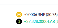 The image shows two different symbols, one representing $Lab and the other representing 0.6BN, with their values written below them. The symbol for 0.6BN appears larger than the symbol for $LAB due to its position on the screen. In relation to this post about trading Lab tokens, if I hadn't sold these tokens, they would be worth approximately $410,000 right now based on their current market value of 0.6BN.