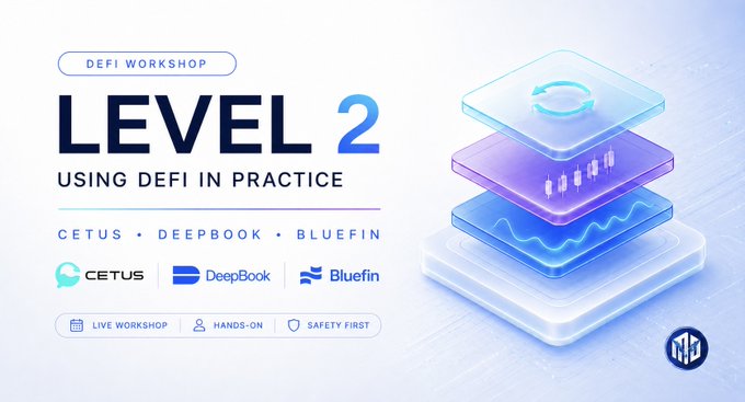 Promotional banner for "DeFi Workshop Level 2: Using DeFi in Practice," featuring a blue-toned graphic of stacked translucent digital tiles with candlestick and wave patterns, highlighting featured protocols Cetus, DeepBook, and Bluefin alongside "Live Workshop," "Hands-On," and "Safety First" tags. The image directly supports the post by visually announcing the upcoming SuiHub Athens workshop on practical DeFi usage across those three platforms.