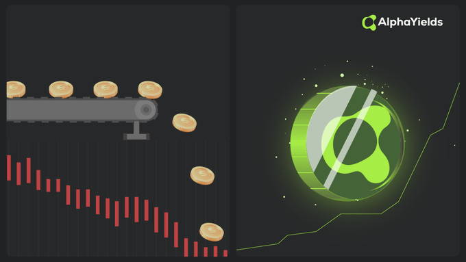 Two graphics side by side: the left shows gold coins on a conveyor belt over a descending red bar chart, the right shows 'AlphaYields' logo with a green sphere and an upward green line graph.