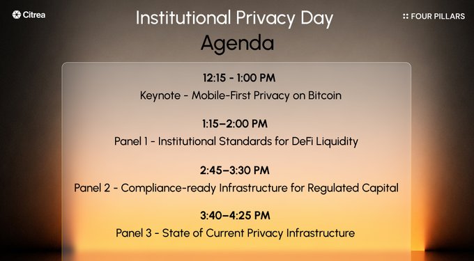 An agenda for 'Institutional Privacy Day' featuring Citrea and Four Pillars logos, listing sessions including 'Mobile-First Privacy on Bitcoin' keynote and three panels covering DeFi liquidity, regulated capital, and privacy infrastructure.