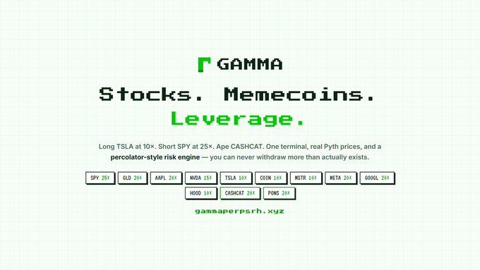 GAMMA promotional image advertising stocks, memecoins, and leverage trading with tickers SPY, GLD, AAPL, NVDA, TSLA, COIN, MSTR, META, GOOGL, HOOD, CASHCAT, PONG, and website gammapershrh.xyz.