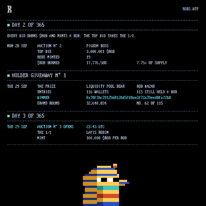 A dark-themed webpage or auction summary for 'ROBS.WTF' displaying 'DAY 2 OF 365' with auction results showing $ROB MINTED and BURNED statistics, followed by a 'HOLDER GIVEAWAY N° 1' announcement and 'DAY 3 OF 365' auction details, with a pixelated character at the bottom.