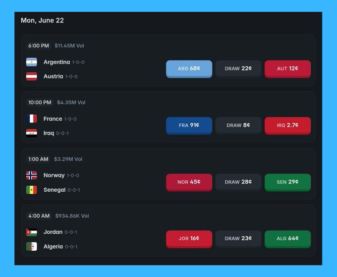 The image shows a screenshot of a website displaying predictions for the upcoming World Cup games between different countries. There are four tabs arranged horizontally below each other within the frame, with each tab representing a specific country and containing their respective predictions. The focus is on Argentina's predictions against Austria.