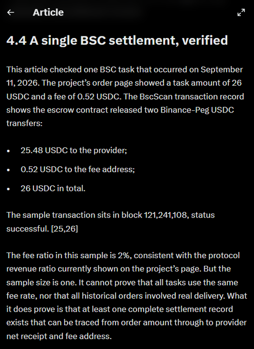 Article titled "4.4 A single BSC settlement, verified" describing a September 11, 2026 BSC transaction where a 26 USDC task released 25.48 USDC to the provider and 0.52 USDC as a fee in block 121,241,108, confirming a 2% fee ratio.