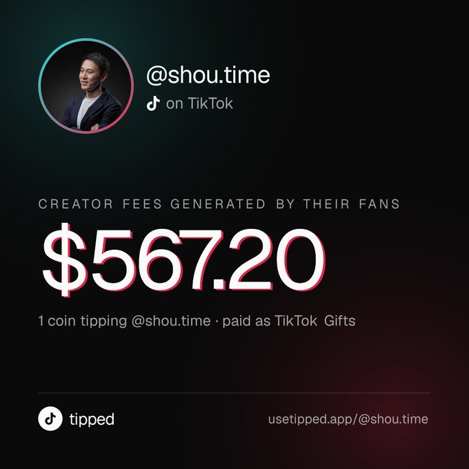 A shareable Tipped card displays creator fees of $567.20 generated by fans for TikTok creator @shou.time through TikTok Gifts. The image illustrates the new Tipped feature highlighted in the post, showcasing the generated tip amount and a link to usetipped.app/@shou.time.