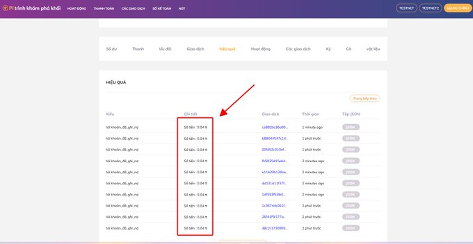 A screenshot of the Pi Browser's "Mainnet" transaction history page displaying multiple testnet Pi transactions, with a red arrow highlighting the "Chi tiết" (Details) column where each entry shows "Số bàn - 0.04 π" (Amount - 0.04 π). The image supports the post's claim by illustrating the transparent recording of Pi transaction amounts on the blockchain.