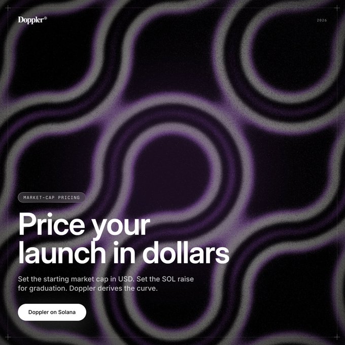 A Doppler promotional graphic with a purple abstract background featuring the headline 'Price your launch in dollars' and a subheading about market-cap pricing, with a 'Doppler on Solana' call-to-action button.
