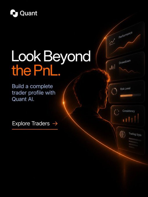 An advertisement for 'Quant' featuring the tagline 'Look Beyond the PnL.' with an orange glowing silhouette alongside trader profile metrics like Performance, Drawdown, Risk Level, Consistency, and Trading Style.
