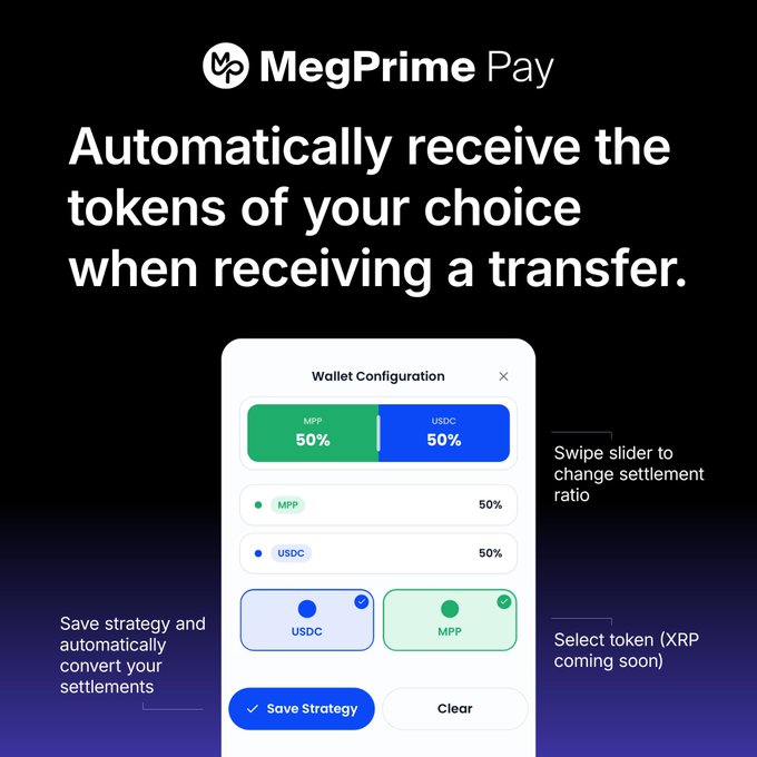 A promotional graphic for 'MegPrime Pay' describing how users can 'Automatically receive the tokens of your choice when receiving a transfer,' showing a wallet configuration interface with a slider to split between MPP and USDC tokens.