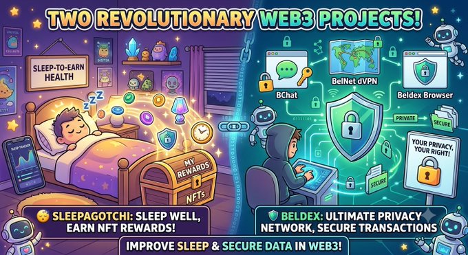 A colorful illustrated promotional graphic titled 'TWO REVOLUTIONARY WEB3 PROJECTS!' featuring 'SLEEPAGOTCHI: SLEEP WELL, EARN NFT REWARDS!' on the left and 'BELDEX: ULTIMATE PRIVACY NETWORK, SECURE TRANSACTIONS' on the right with various icons and characters.