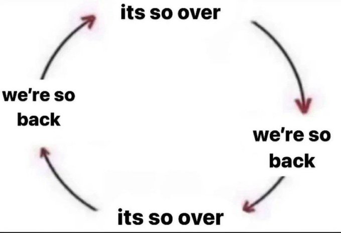 A circular diagram with arrows alternating between 'its so over' and 'we're so back' text phrases, illustrating a cycle of trends.