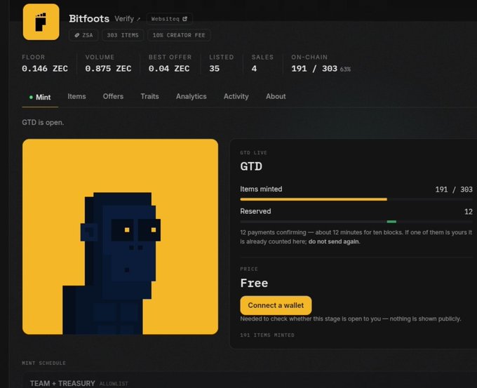 A screenshot of the 'Bitfoots' NFT collection on the Verify marketplace, showing a pixel-art avatar of a person in a hoodie on a yellow background, with 191/303 items minted and a Free price tier.