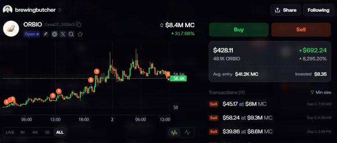 Pump.fun trading interface showing ORBIO token at $8.4M MC with 317.68% gain, displayed price of $428.11, and transaction history.