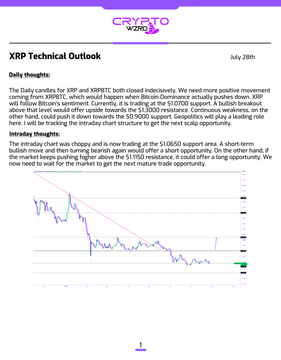 This image is an XRP Technical Outlook report from July 28th, detailing daily and intraday thoughts for XRP, including price points like $1.0650 and $1.1150, which directly relate to the accompanying post's trading strategy. The report suggests a short opportunity above $1.0650 if followed by a bearish turn, and a long opportunity above $1.1150.