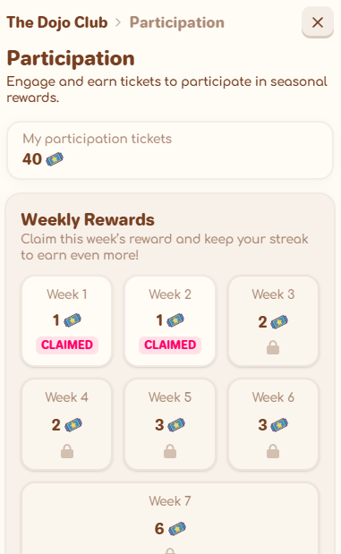 A mobile app screen for 'The Dojo Club > Participation' showing 'My participation tickets: 40' and a Weekly Rewards section where Week 1 and Week 2 are marked 'CLAIMED' for 1 ticket each.