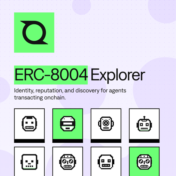 A promotional graphic for "ERC-8004 Explorer" by a green logo, describing it as "Identity, reputation, and discovery for agents transacting onchain," alongside a grid of pixel-art robot icons.