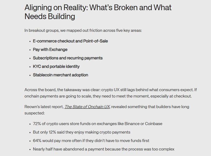 An article titled 'Aligning on Reality: What's Broken and What Needs Building' discusses crypto UX friction across five areas including e-commerce checkout, Pay with Exchange, subscriptions, KYC, and stablecoin adoption, noting that 72% of crypto users store funds on exchanges while only 12% enjoy making crypto payments.