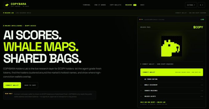 The image displays the COPYBARA website featuring $COPY token promotion with the headline "AI SCORES. WHALE MAPS. SHARED BAGS." and highlights live research tools like "Whale Discover," "Snipe Holdings," and "Holder Alerts" that track $COPIE token wallets and high-conviction activity. This aligns with the post's teaser about upcoming updates and encourages followers to stay tuned on Telegram and X for the latest $COPY developments.