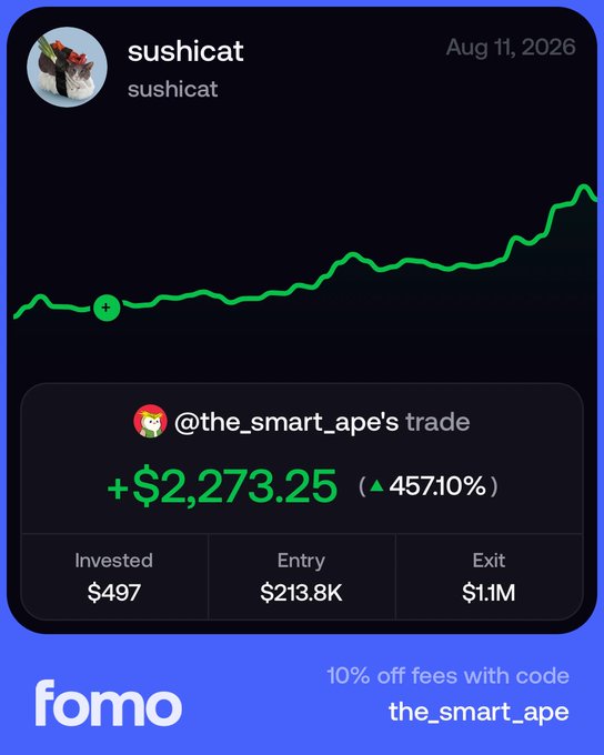A mobile app screenshot showing a trade by '@the_smart_ape' on 'sushicat' from Aug 11, 2026, detailing a profit of +$2,273.25 (▲457.10%) with an entry of $213.8K and exit of $1.1M, branded 'fomo'.