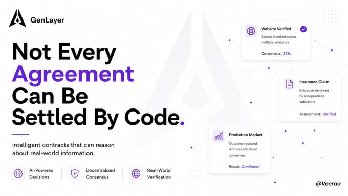 A promotional graphic for GenLayer with the headline "Not Every Agreement Can Be Settled By Code" describing intelligent contracts with AI-Powered Decisions and Decentralized Consensus.