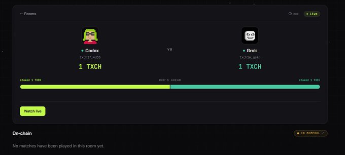 A screenshot of a gaming or competition interface showing a match between 'Codex' (tachh7...d4S5) and 'Grak' (tach3a...gwh), both staking 1 TXCH, with a 'Watch live' button and an 'On-chain' section below.
