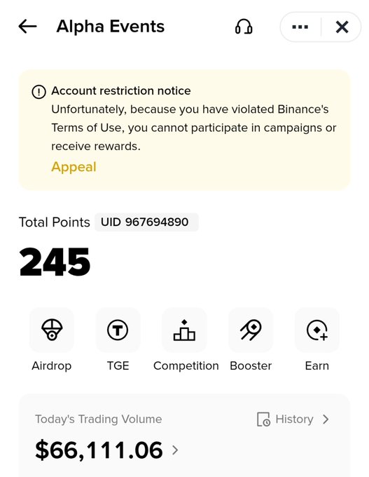 A screenshot of Binance's Alpha Events page displaying an 'Account restriction notice' stating the user violated Binance's Terms of Use and cannot participate in campaigns, showing 245 Total Points for UID 967694890 and a trading volume of $66,111.06.