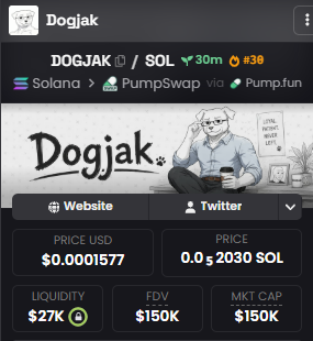A cryptocurrency token page for 'Dogjak' on the Solana blockchain via PumpSwap, showing a price of $0.0001577 USD and a market cap of $150K.