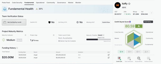 The image displays CertiK's Fundamental Health dashboard for the XEFY token, showing a CertiK Skynet Score of 80.59 (rated A), though it indicates "Not Verified By CertiK" with "3rd Party KYC: No" and "Missing Info," alongside funding details of $20.00M raised from angel investors on 06/05/2026. The screenshot supports the post by showing the security audit status (or lack thereof) referenced, highlighting why due diligence on audit verification matters before investing in vaults based on APY alone.